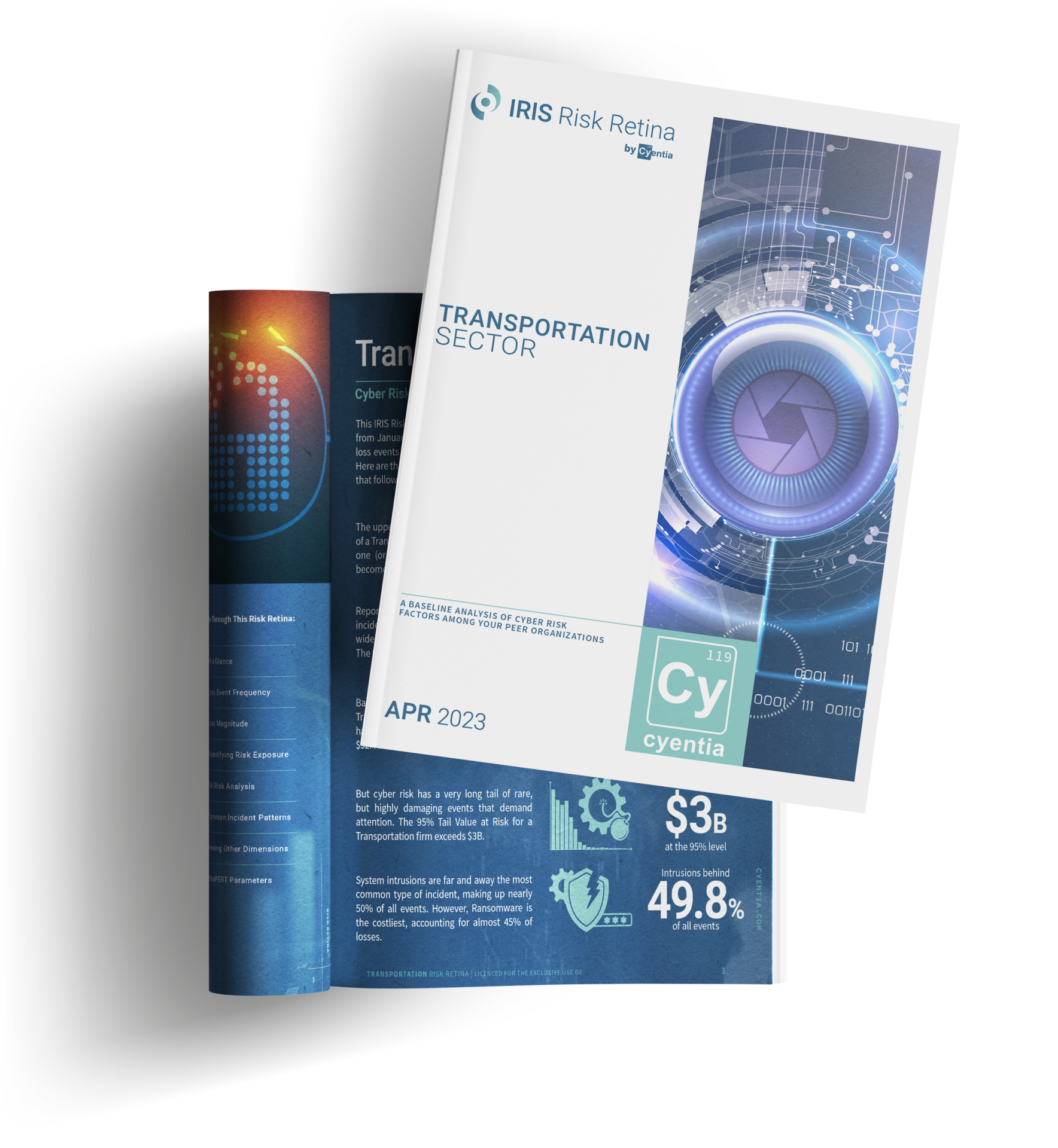 Transportation Risk Retina