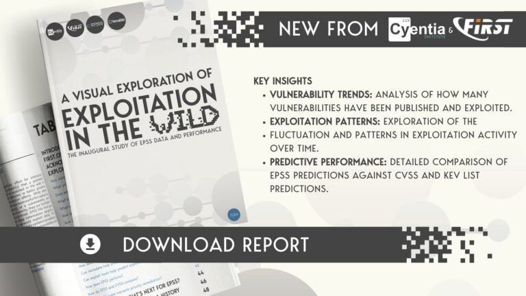 Elevate Your Vulnerability Management: Harnessing the Power of EPSS