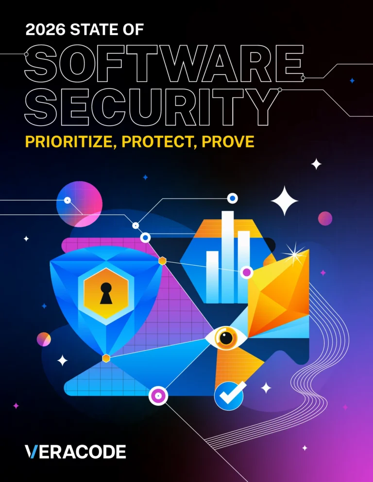 2026 State of Software Security