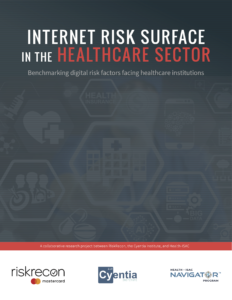 Internet Risk Surface in the Healthcare Sector